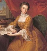 Thomas Gainsborough Portrait of Lady Margaret Georgiana Poyntz Sweden oil painting artist